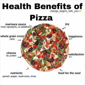 Is pizza good for health? Is pizza bad for you?